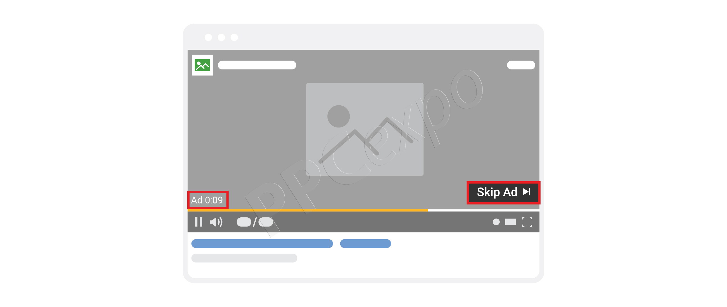 ads-format